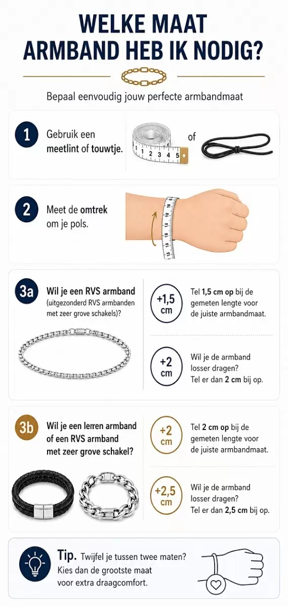 Lengte van de armband meten