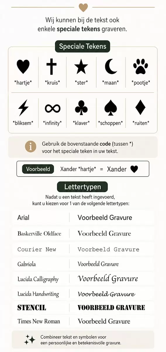 Graveren van speciale karakters en lettertypen